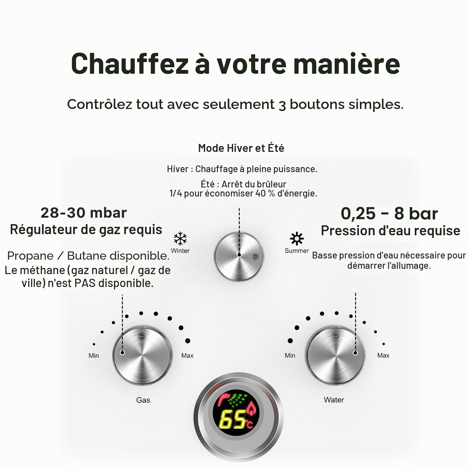 Xverycan Chauffe eau Gaz 12 LPM, 24 KW Chauffe eau Instantané GPL, Fonctionne dès 0,25 Bar de Basse Pression, Double Allumage, Mode Saison pour Économiser le Gaz, pour Maison et Camping Car