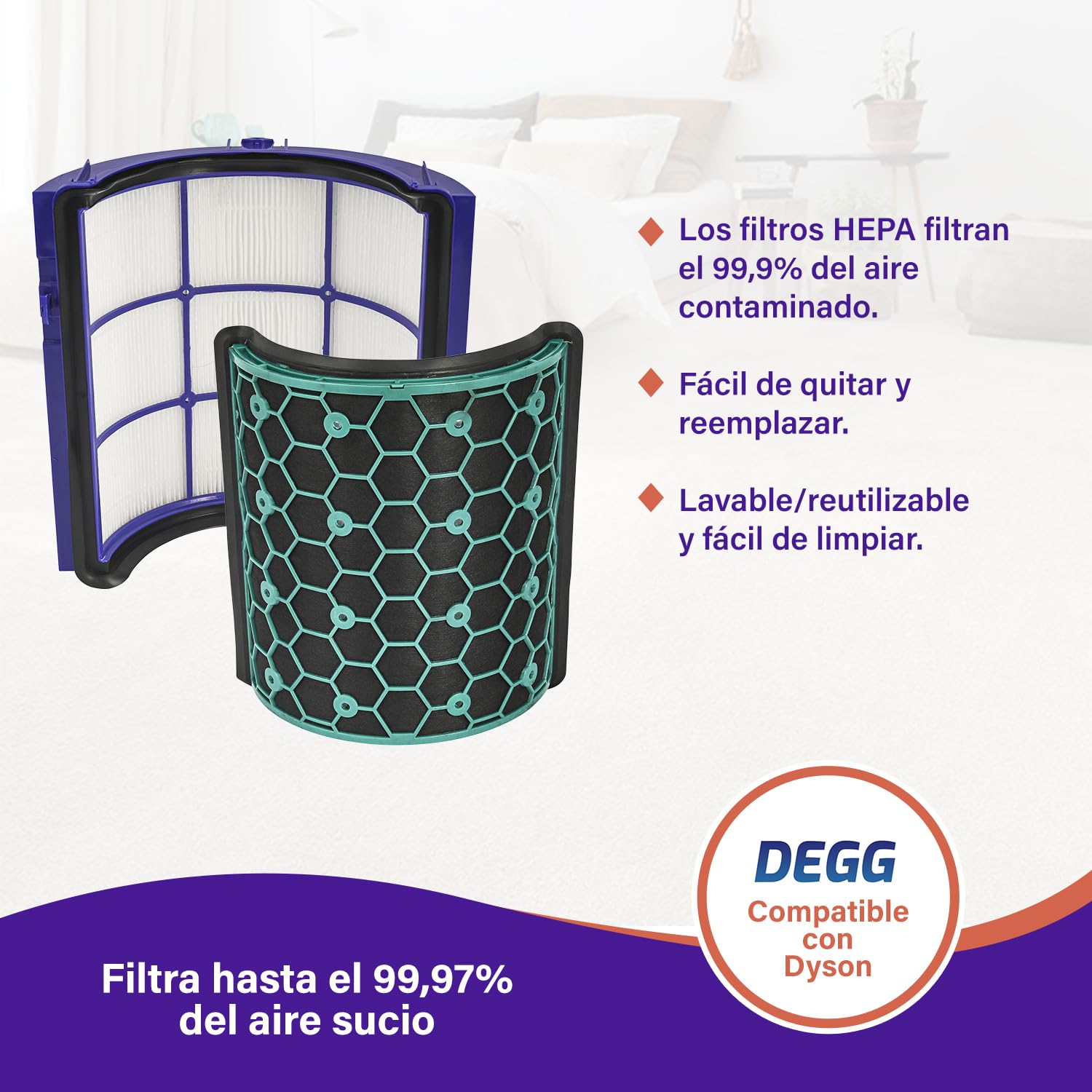 DEGG Filtro Hepa - Compatible con Purificador de Aire Dyson Pure Cool + Pure Hot HP04 TP04 DP04 TP05 HP05, Filtro Hepa y de Carbón Activado