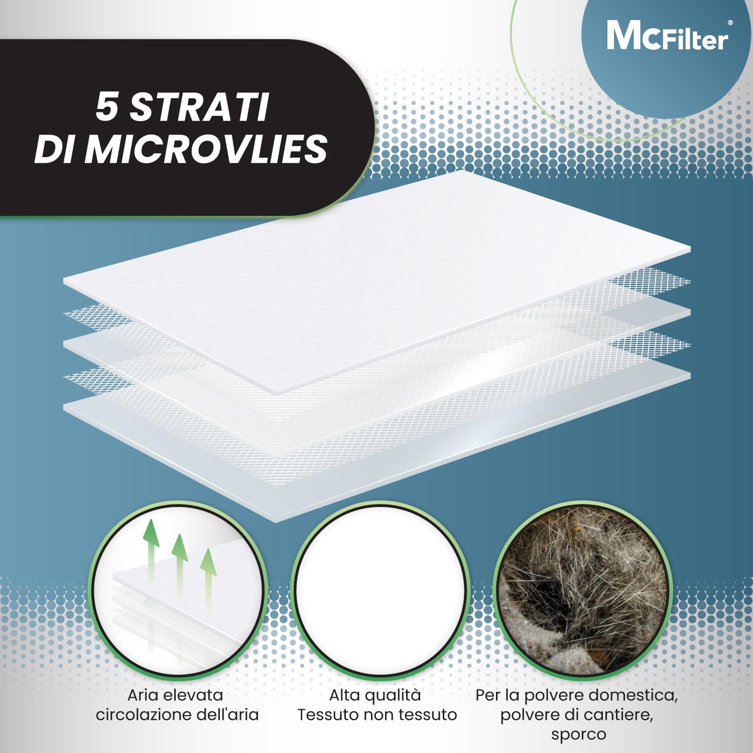 8 Sacchetti Per Aspirapolvere Compatibili Con AQUAVAC 20 L