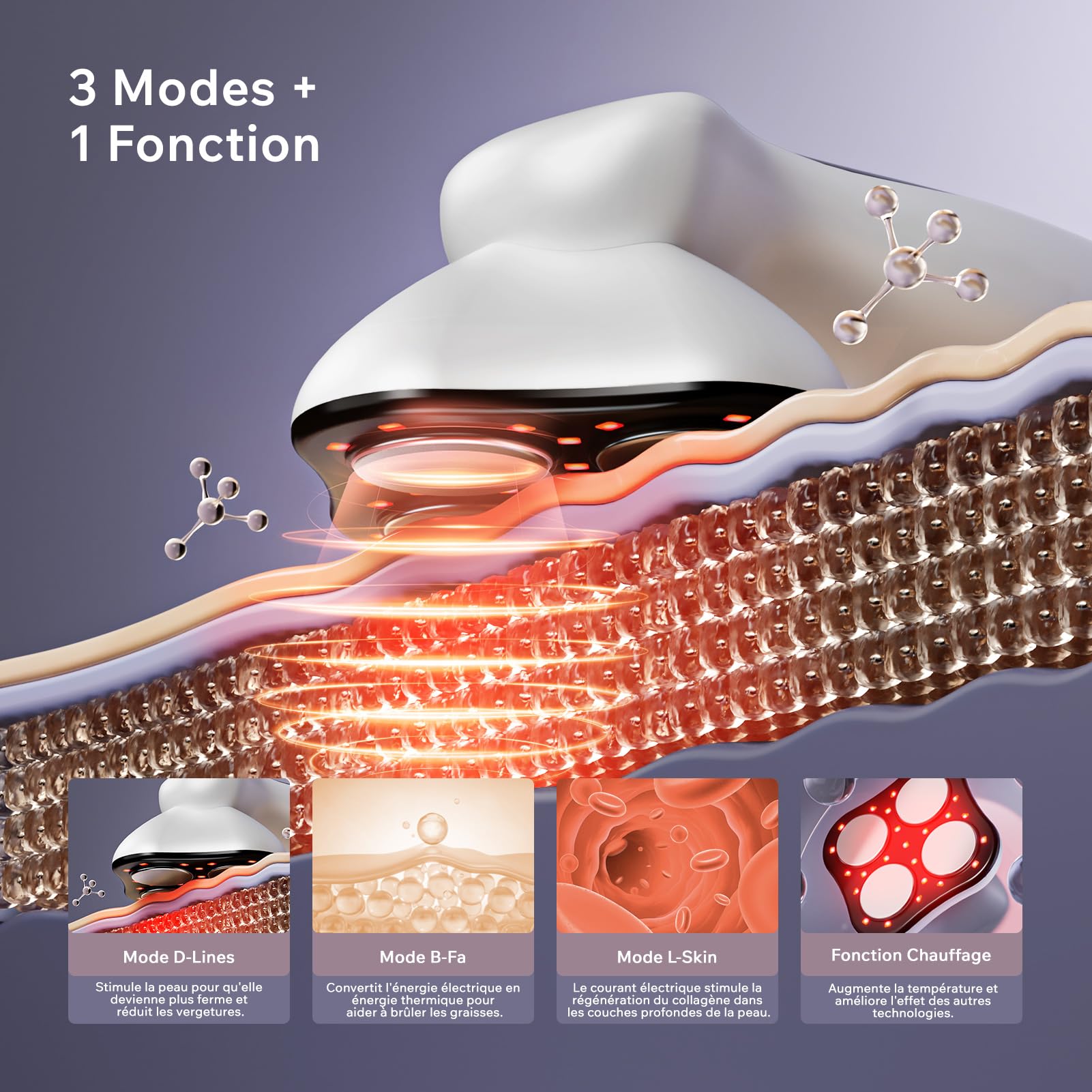 Masseur Anti Cellulite Minceur Machine Appareil Massage Vibra Pro, 4 Têtes de Professionnel Pour La Taille, Ventre, Fesses, Bras, Unisexe, Raffermissement De La Peau (Blanc)