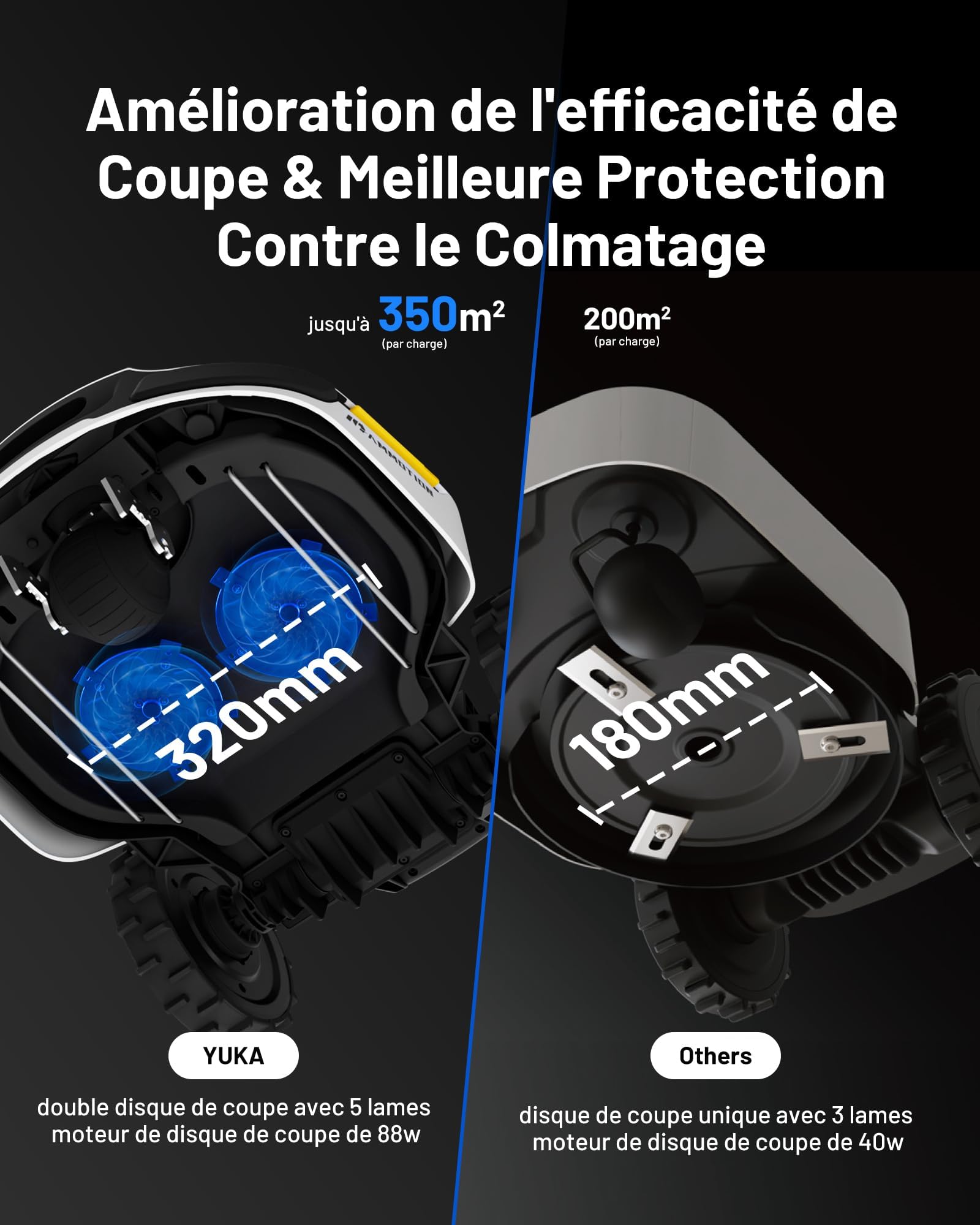 MAMMOTION YUKA 2000 Robot Tondeuse sans Fil Périphérique, NetRTK+Vision, Aucune Antenne RTK Requise, Recommandé 2000 m², Max. 2400 m², Pelouse Semblable à Un Tapis, Disque de Coupe Double, Module 4G