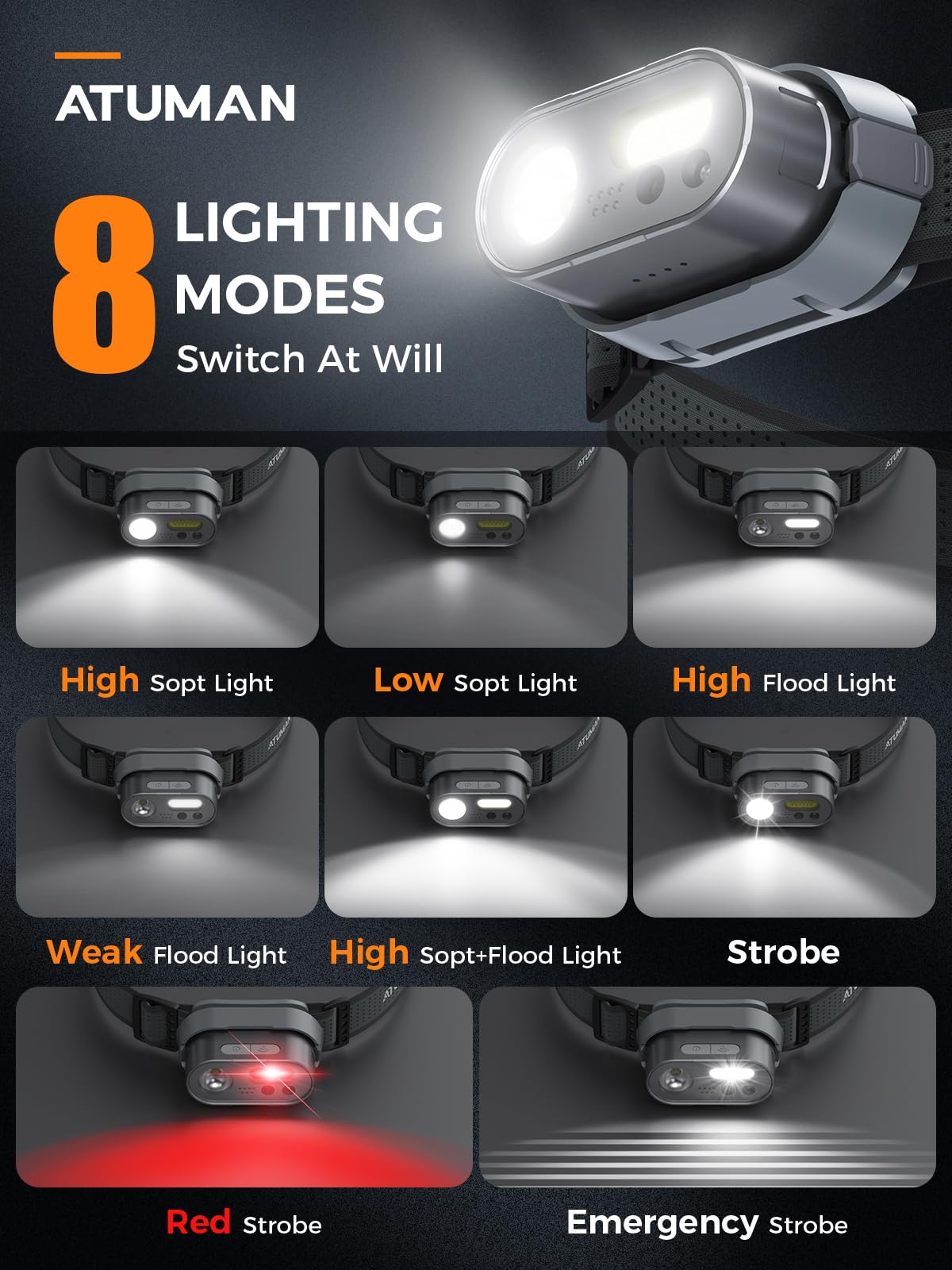 ATuMan MH1 Headlamp Rechargeable, Intelligent Multifunctional Headlight 1 Pack with Red Warning Light and 7 Lighting Modes Lightweight Headlamp with Motion Sensor for Outdoor Camping Hiking Cycling