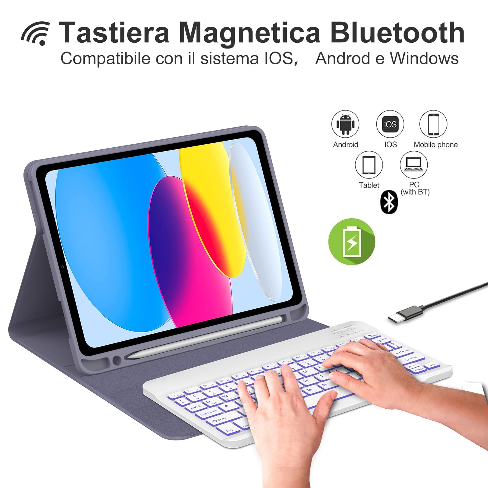 SZPSGC Custodia Per IPad (A16) 11" Generazione 11" 2025 Con - Foto 12