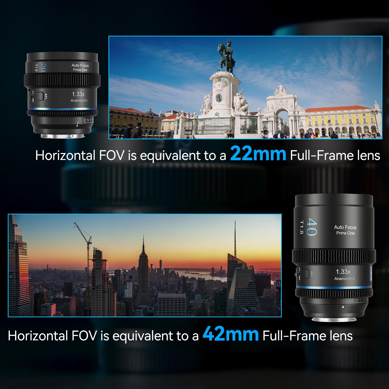 SIRUI 20mm&40mm Obiettivo 1.33X Anamorfico Autofocus con Attacco MFT, M4/3