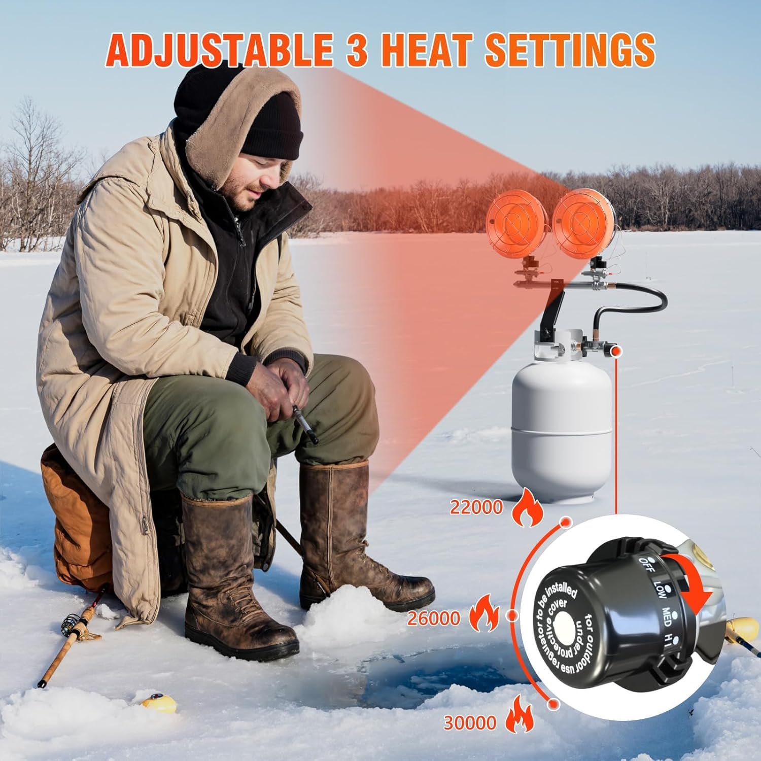 30,000 BTU Double Tank Top Portable Propane Radiant Heater