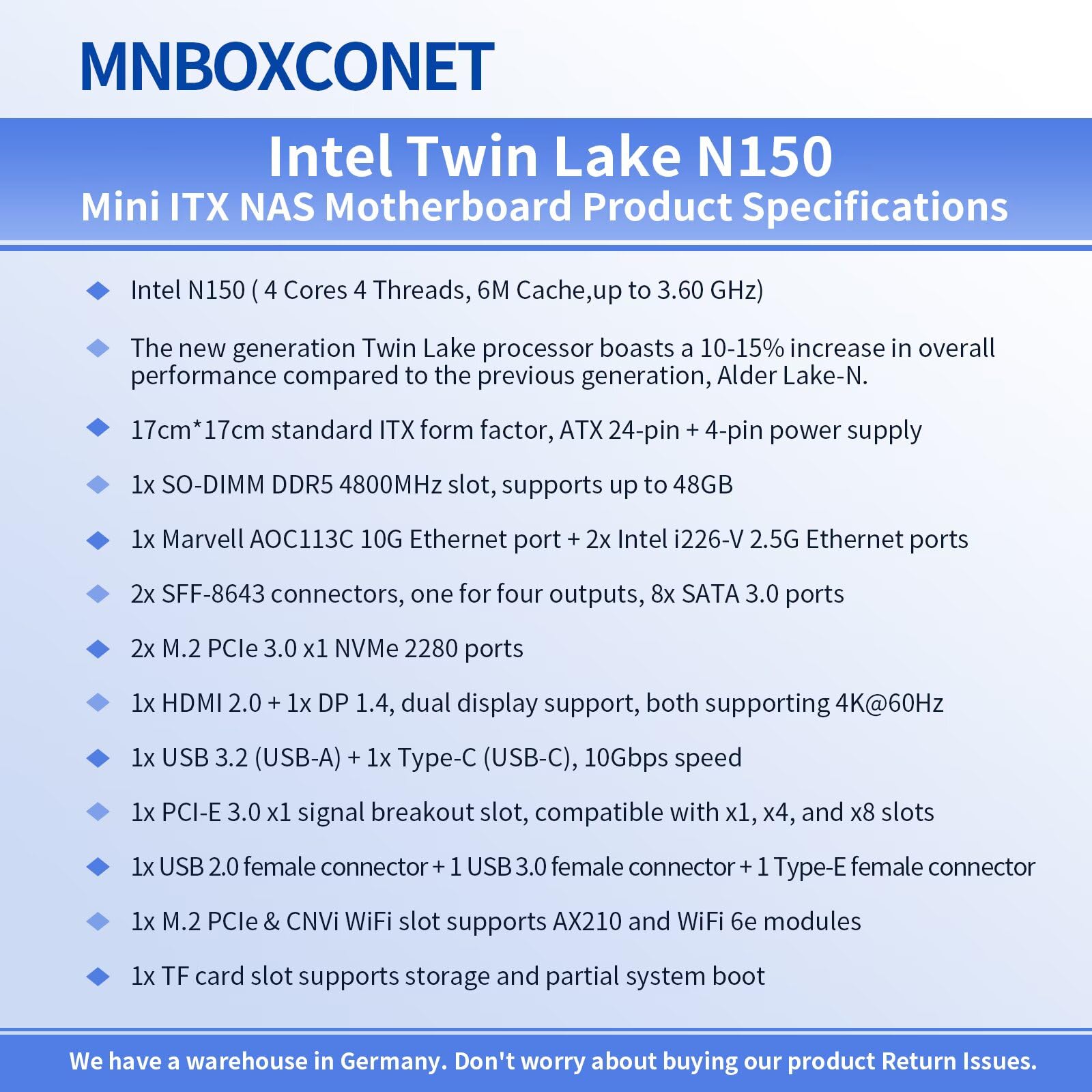 10G NAS Motherboard N150 8 Bay, M8 Mini ITX Mainboard(N100 Update) 2xM.2 NVMe DDR5 No RAM No SSD, Firewall Dual 2.5gbit LAN, M.2 WiFi, PCIEx1, USB C, TF Slot with 2xSFF-8643 Cable