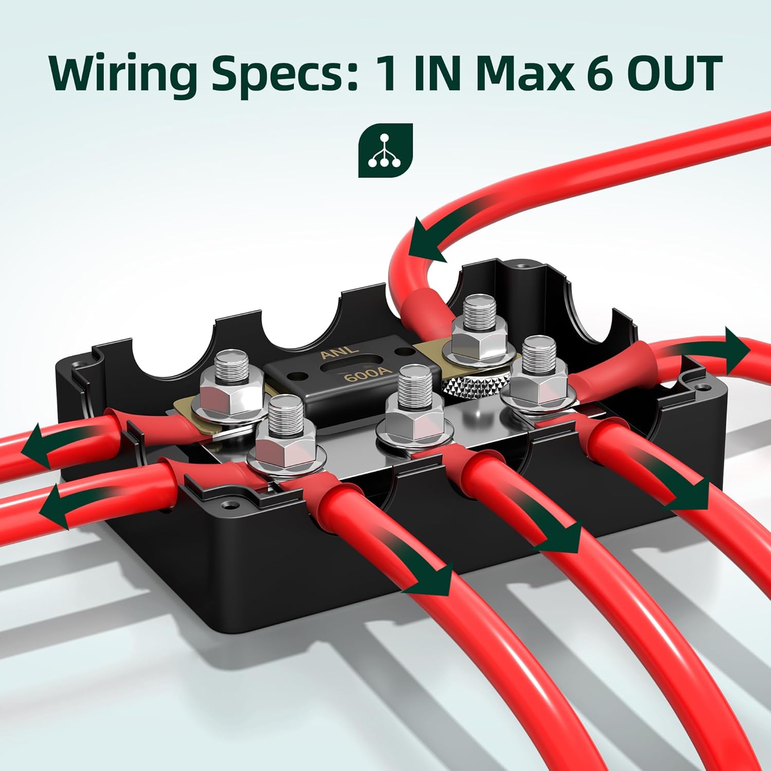 ANL Fuse Holder Max 1000A 1 in 6 Out Waterproof Anl Fuse Block with 5 x 5/16" Studs Dual Fuse Holder with 300 Amp, 400 Amp, 500 Amp and 600 Amp ANL Fuses for Marine Automotive Car Truck Boat