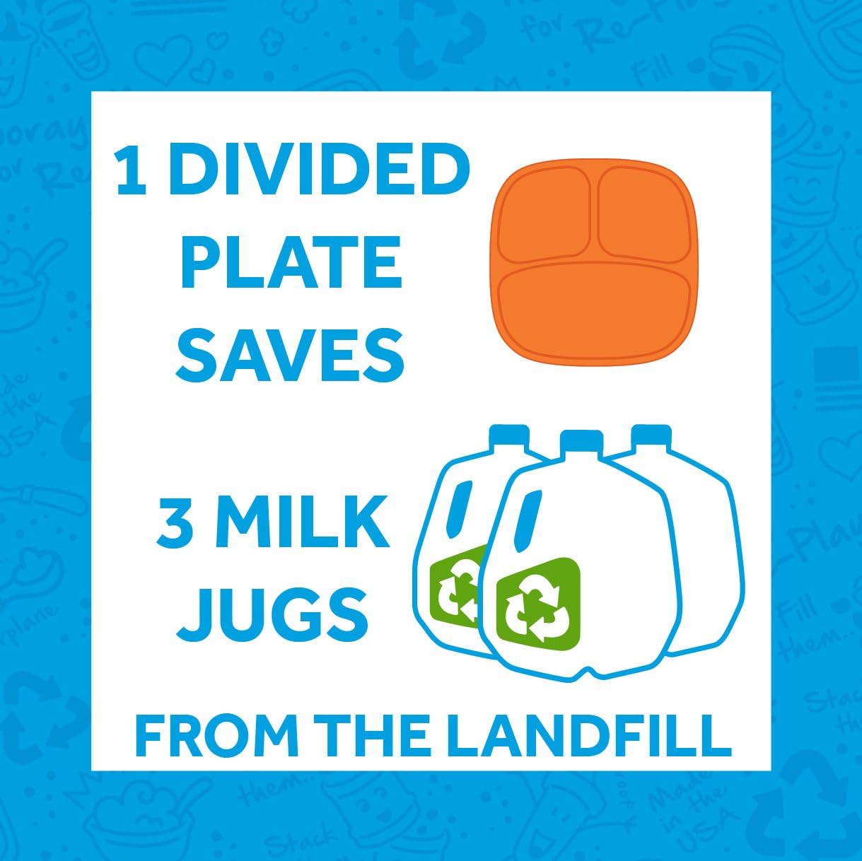 Re-Play Deep Walled Divided Plates for Kids | Made in the USA, Set of 2 (Sand) : Baby