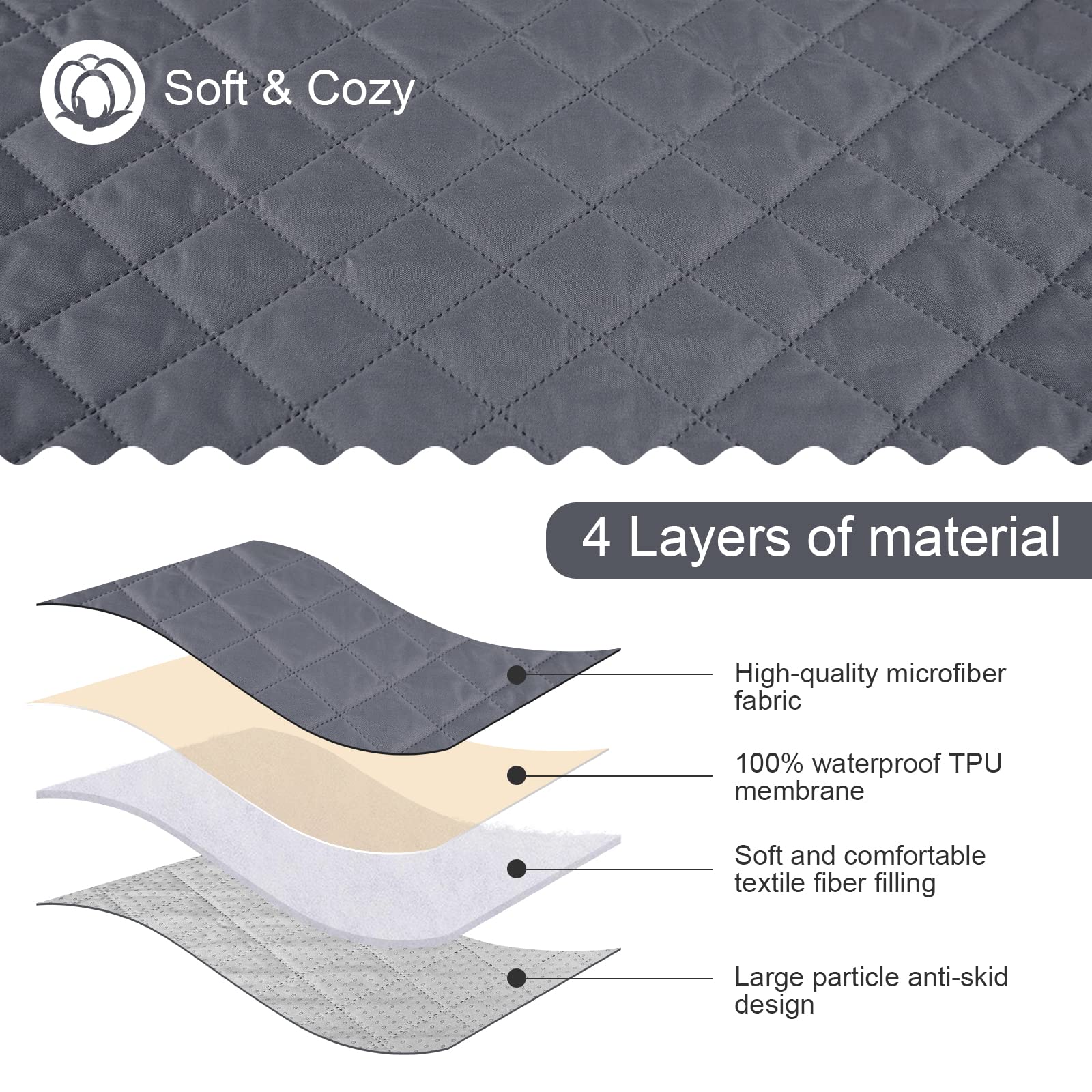 TAOCOCO Copridivano Poltrona Impermeabile Divano Protector Slipcovers, Adatto per cani, animali domestici e bambini(Grigio scuro, 3 posti 171 * 192cm)