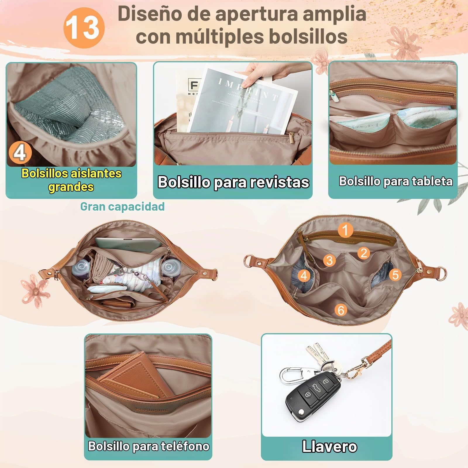 Bolso cambiador Mochila Bolsa de bebé Bolsa de pañales de cuero Bolsa de hospital de maternidad para mamá y papá