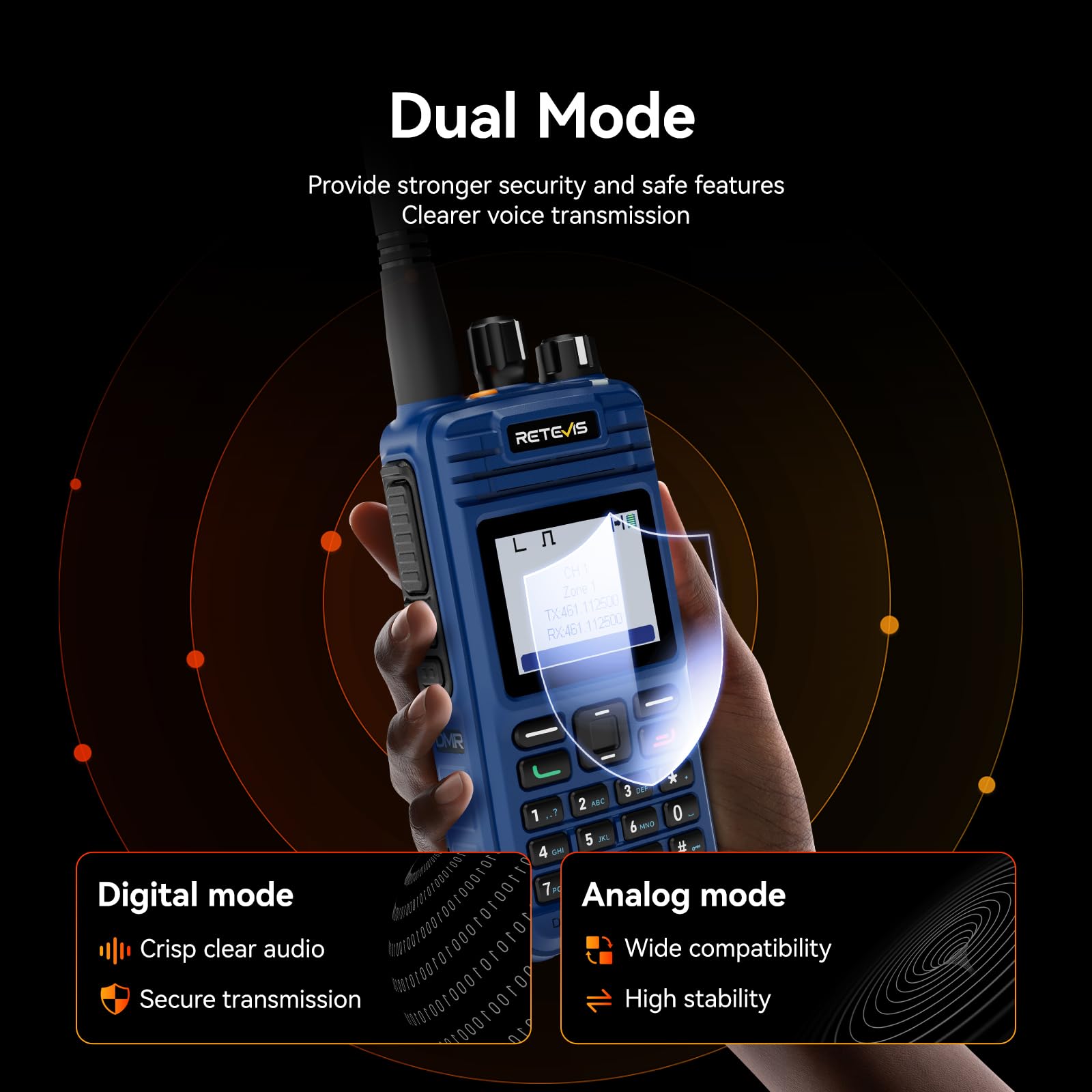 Retevis MateTalk E2 Radiotelefon Przeciwwybuchowy, Wodoodporny IP68, Radiotelefon DMR, 1500 mAh, Alarm Awaryjny, Komunikacja AES256, Krótkofalówki Atex dla Zakładów Chemicznych (Niebieski, 1 Szt.)