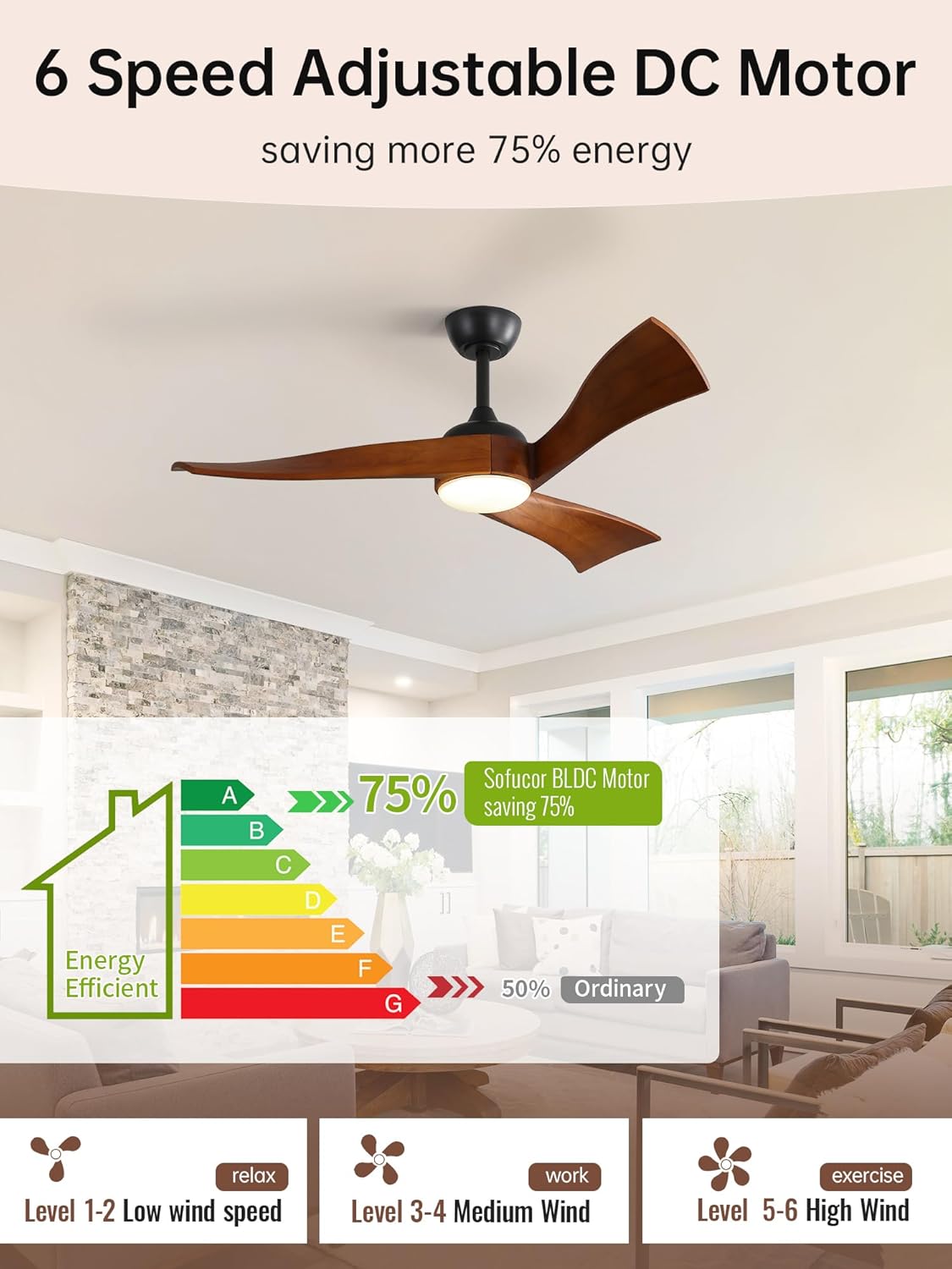 Sofucor 52 Inch Ceiling Fan with Light and Remote, Modern 3 Solid Wood Blades Ceiling Fan, 6 Speeds 5500CFM, Dimmable 3-Color LED with Memory, Timer & Quiet & Reversible DC Motor, ETL, Walnut Wood