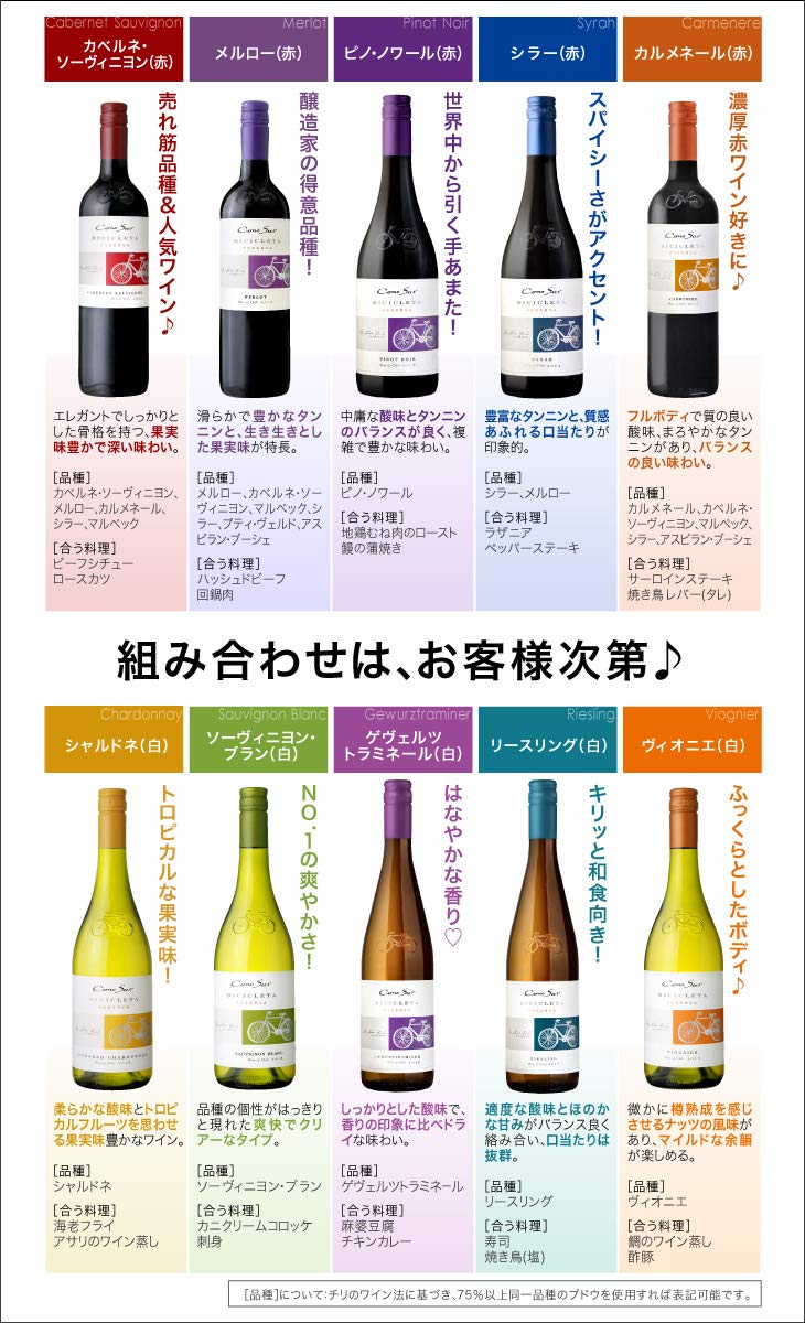 Amazon.co.jp: ◇テイスティング・レポート付 コノスル・ ビシクレタ