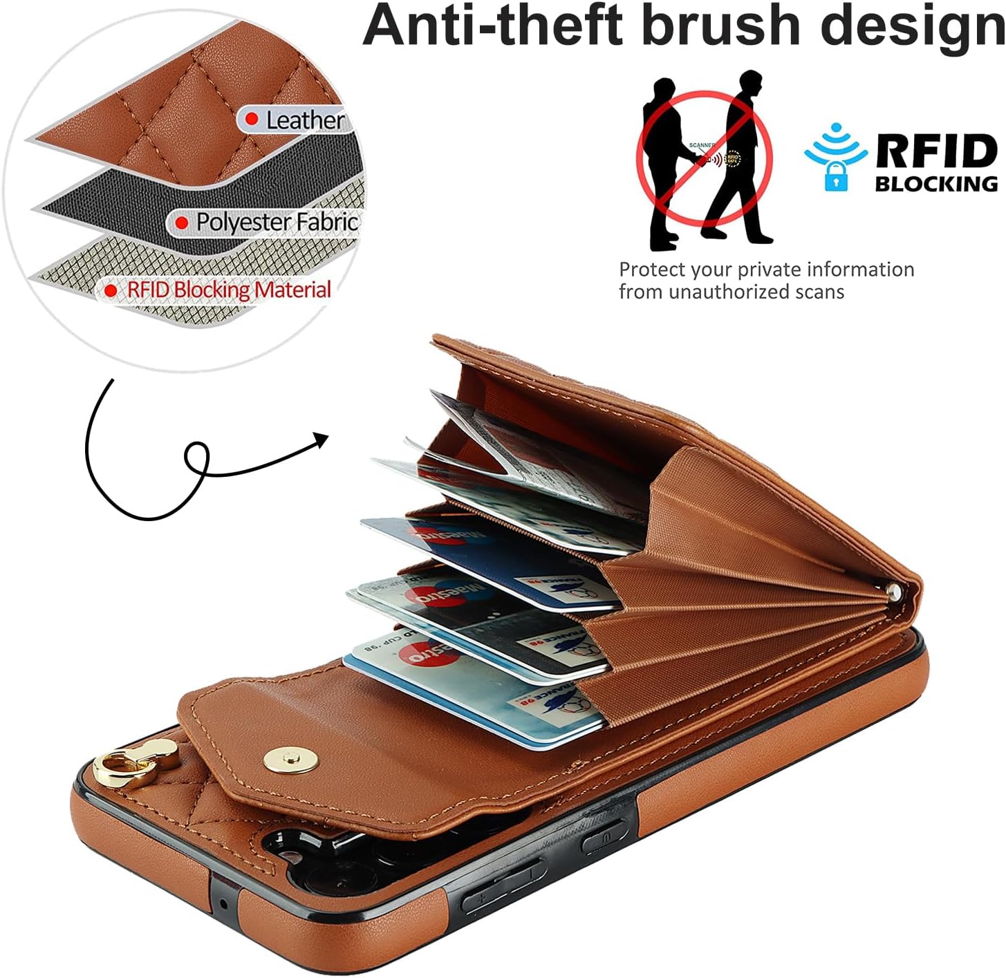 Phone Case for Samsung Galaxy S25 5G Wallet Cover with Tempered Glass Screen Protector and Crossbody Wrist Strap Ring RFID Blocking Credit Card Holder Cell S 25 25S 25 25S SM-S931U Women Girls Brown