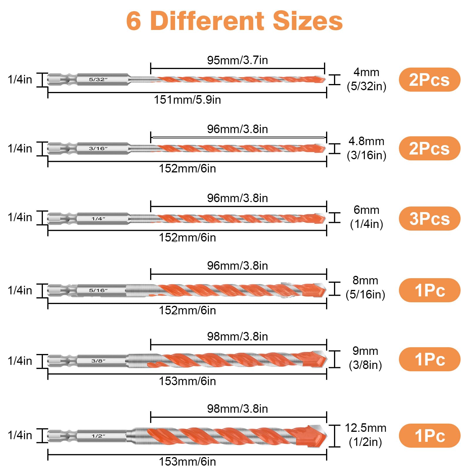 Linkstyle 10PCS Masonry Drill Bits 1/4in Hex Shank, 4mm-12mm Carbide Concrete Drill Bit Set for Wood Tile Brick Ceramic Glass - Image 2