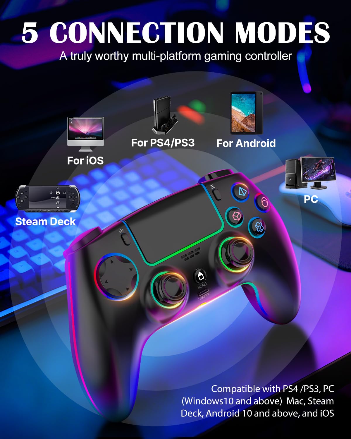 MYSTILUCK Controller Wireless per PS4/PS3/Pro/PC/MAC/iOS/Android/Steam Deck, Controllore con illuminazione RGB 7 Colori/Joystick Effect Hall/Doppia Vibrazione/Turbo/Jack Cuffie/Batteria 1500 mAh
