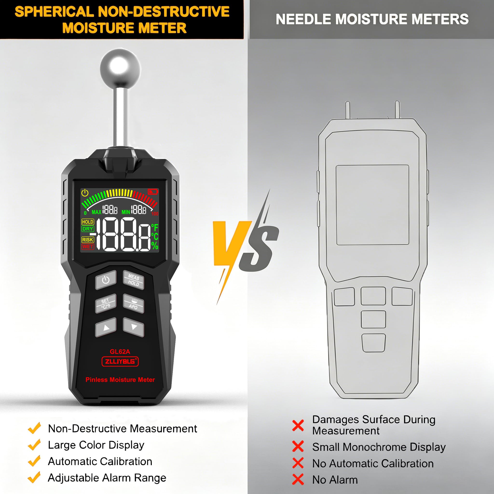 Pinless Moisture Meter - Detect Wood, Walls & Leaks -2