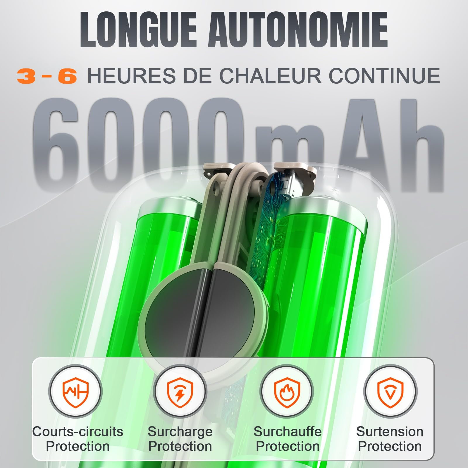 Chauffe-Main Rechargeable 6000mAh, écran Affichage LED, 4 Niveaux de Chaleur, Design Compact & élégant, USB-C, Chauffe Rapide, Ideal Voyage, Hiver et Cadeau - AERYNO