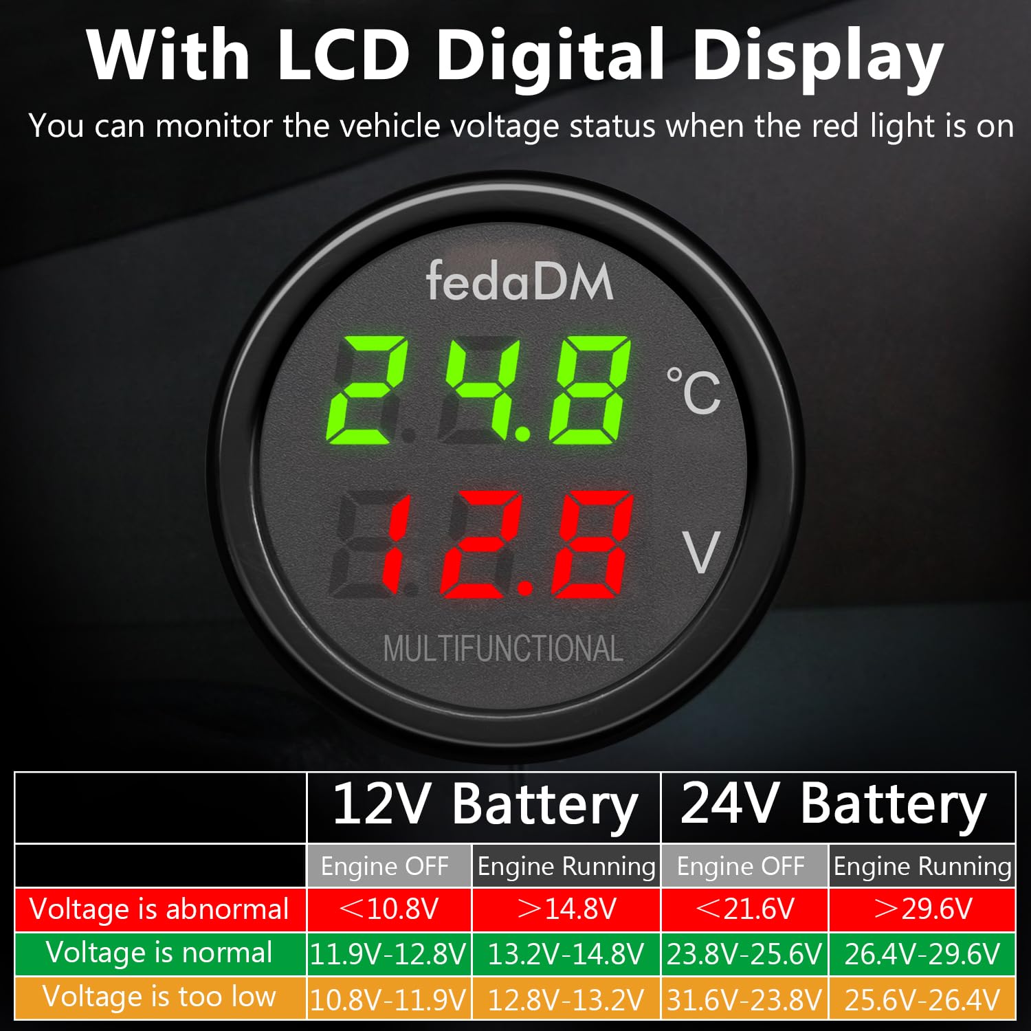 Caricabatteria Auto 3 In 1 Con Voltmetro E Termometro - USB C PD, Per Auto 12V-24V, Moto, Camper - Foto 7
