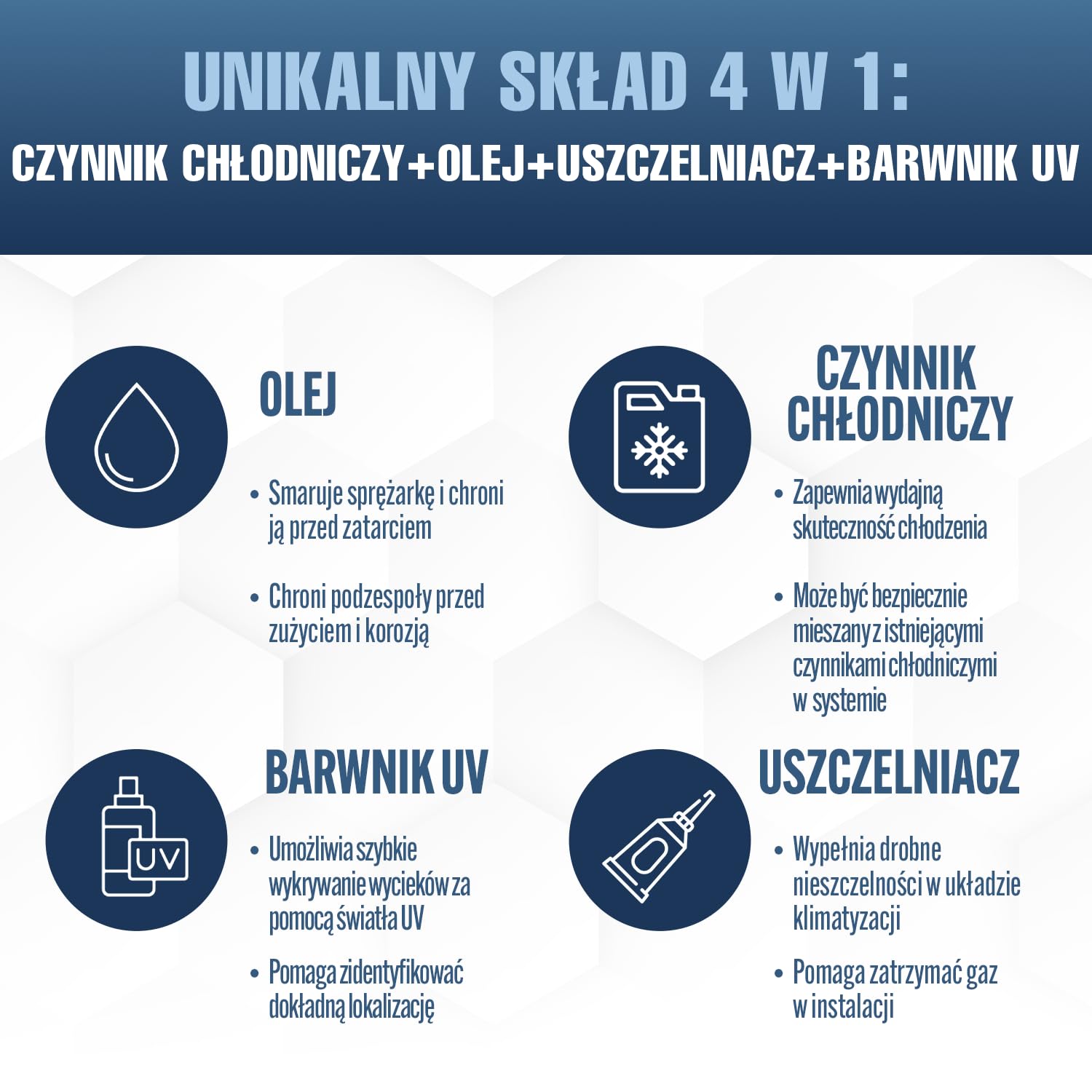 CLIMASET - Zestaw do Napełniania Klimatyzacji Samochodowej - Clima Set 4w1 R134a + Przewód spustowy + Latarka - dla Aut 1994–2016, z Wygodnym Nowoczesnym Przewodem z Manometrem
