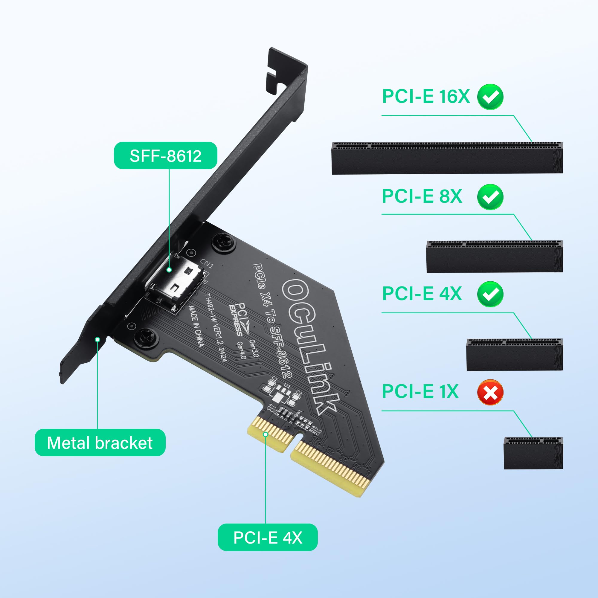 SinLoon PCIE do Oculink SFF-8612 adapter PCI-Express 4.0 Oculink zewnętrzna karta graficzna z uchwytem gniazda (PCIE X4)