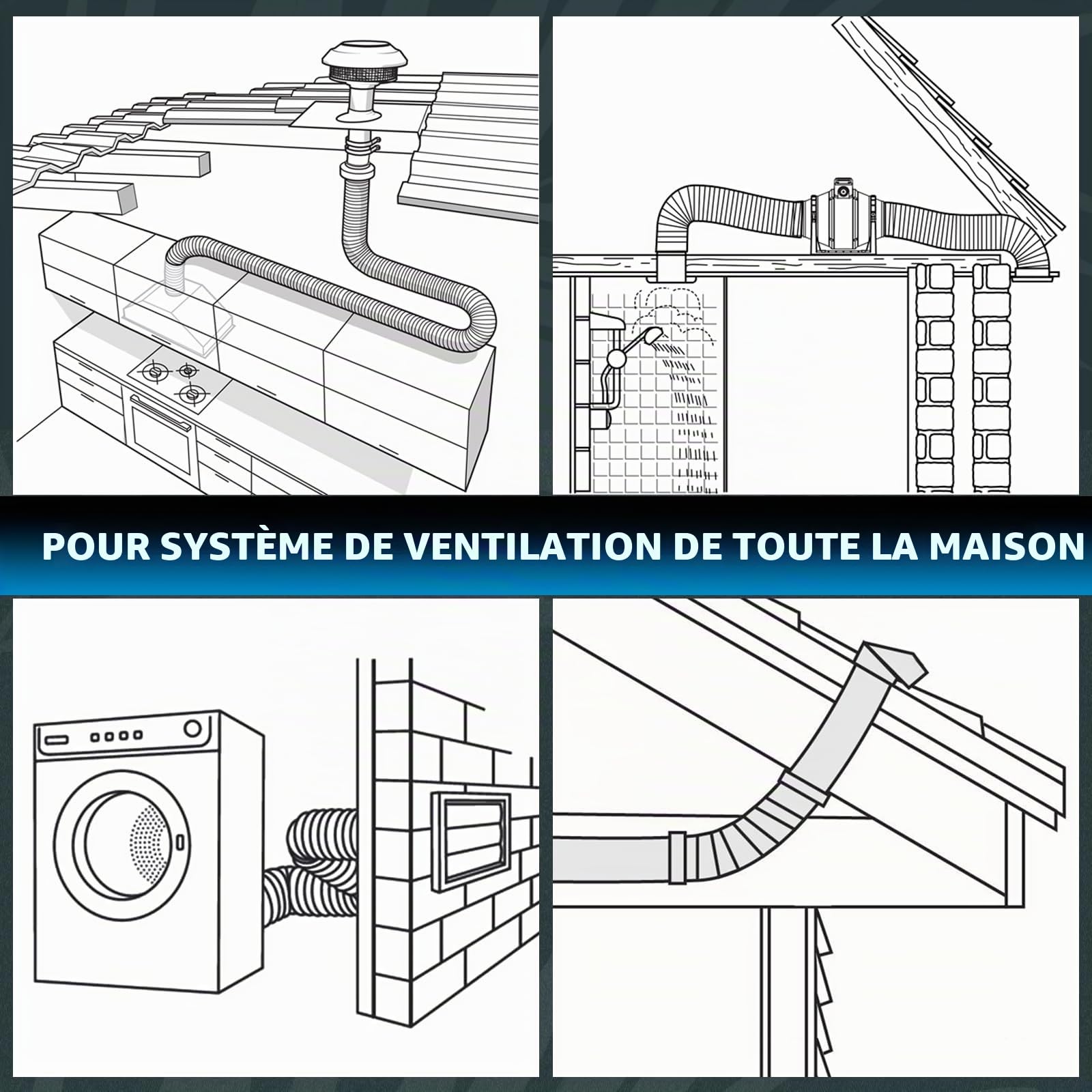 Hon&Guan Tuyau de ventilation flexible 150 mm × 5 m Conduit d’air en PVC et feuille d’aluminium pour sèche-linge, extracteur d’air, chauffage et climatisation (Ø150mm, 5 Mètres, Blanc)