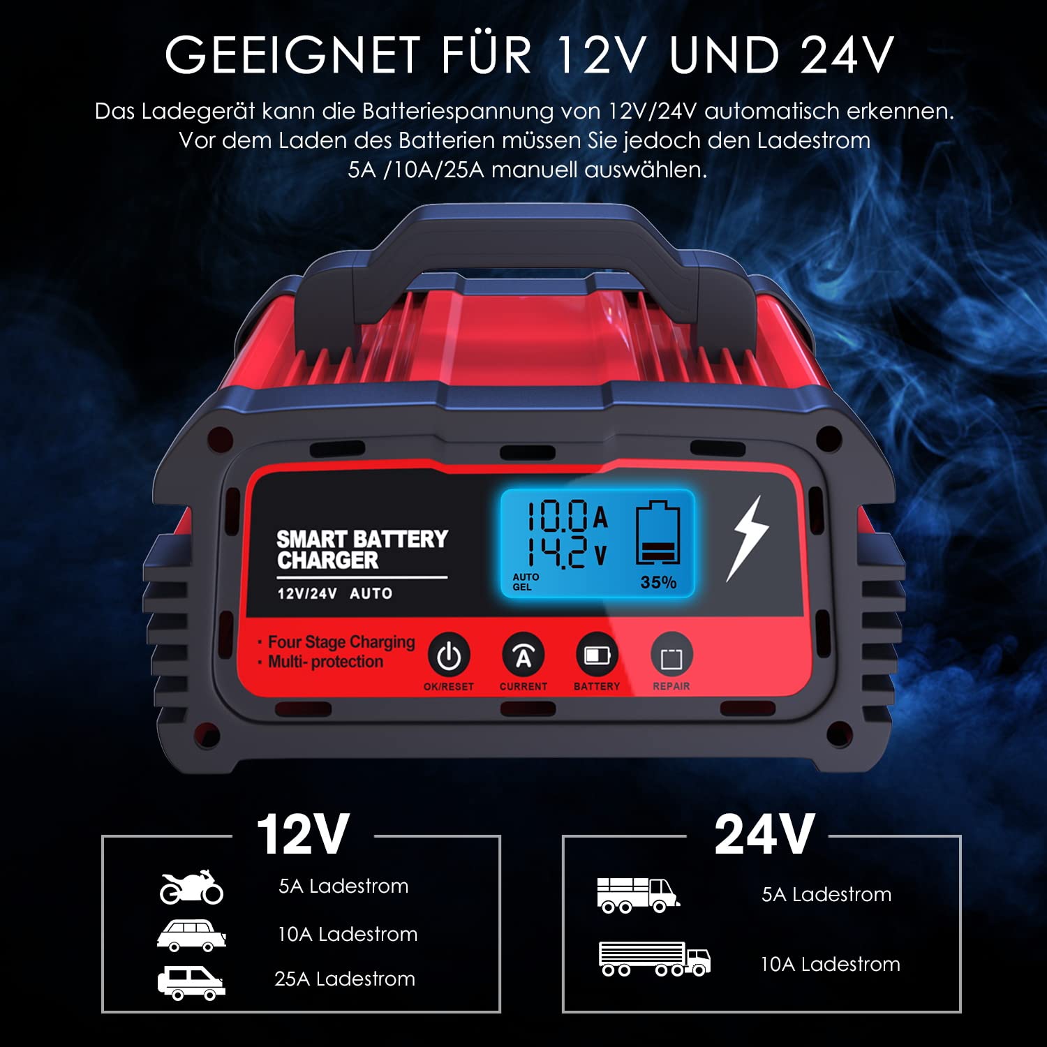 25A Batterieladegerät 12V 24V | Vollautomatisches KFZ Ladegerät mit LCD Display | 5A 10A 25A Einstellbar | Intelligentes Erhaltungsladegerät für Auto LKW Wohnmobil Boot