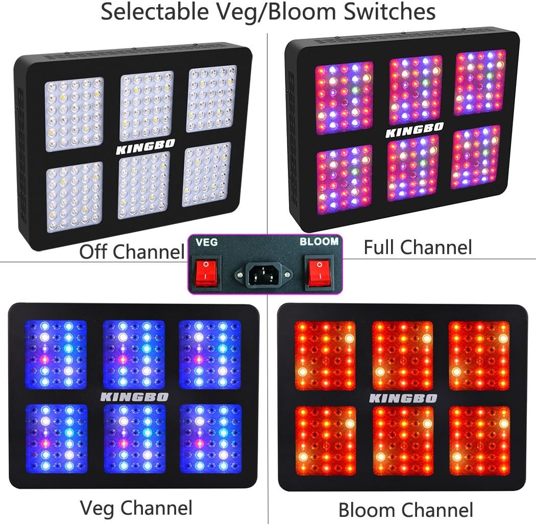 KINGBO Dual Optical Lens-Series Lampe de croissance à LED pour plantes d'intérieur VEG et Bloom 900 W — vue 3