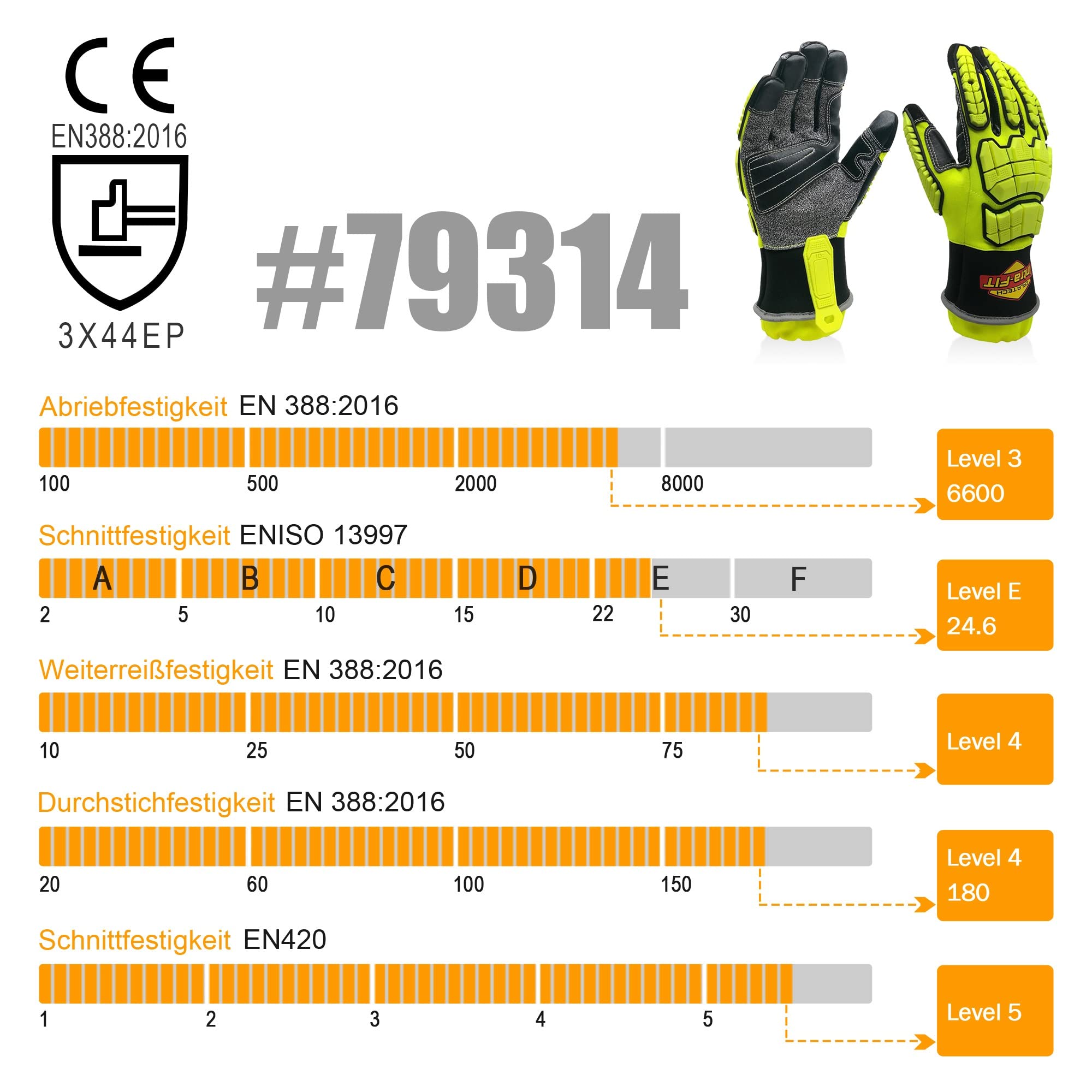 Guantes de rescate EN388 EN420, nivel 5, resistentes a los cortes, resistencia a desgarros, protección contra pinchazos, guantes de trabajo con protección TPR para nudillos