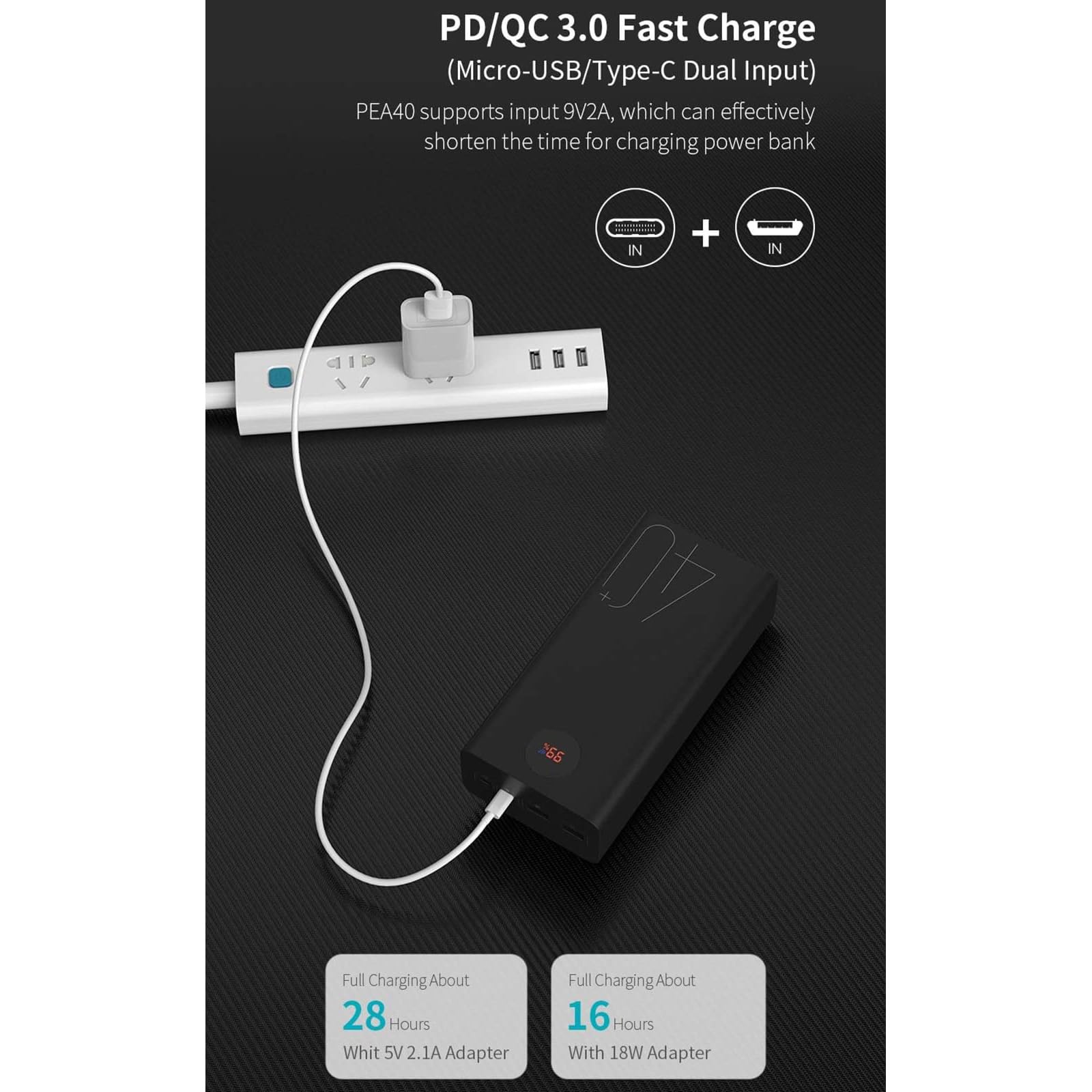 Power Bank 40000 mAh Power Bank 18 W PD QC 3.0 Caricabatterie Esterno Bidirezionale con Ricarica Rapida Type-C