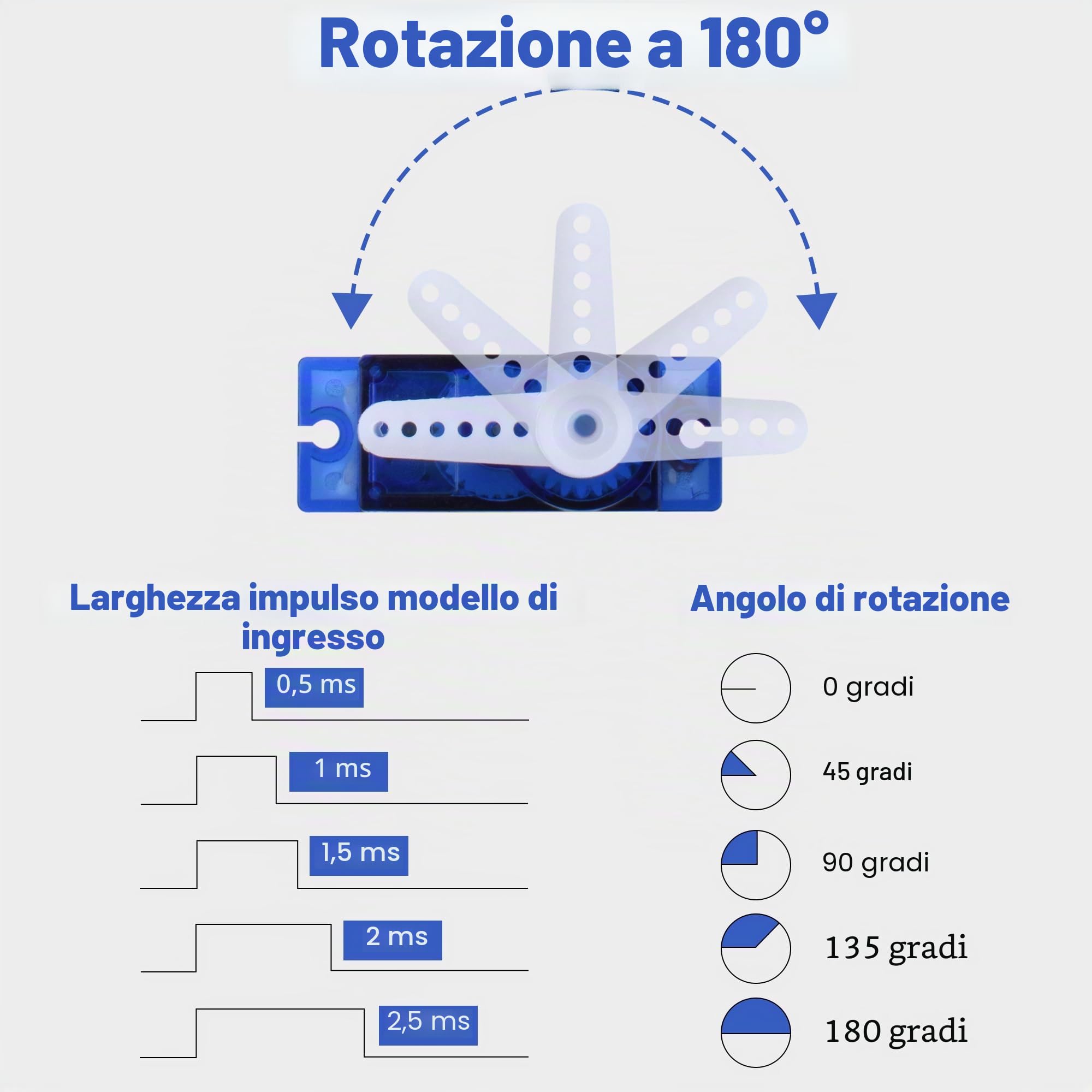 Miuzei Micro 9g Servo Motore per RC Robot Braccio/Mano/Camminata, Servomotore per Elicottero Barca Aereo Elicottero modellino Auto con Cavo, Mini Motore per Arduino Kit