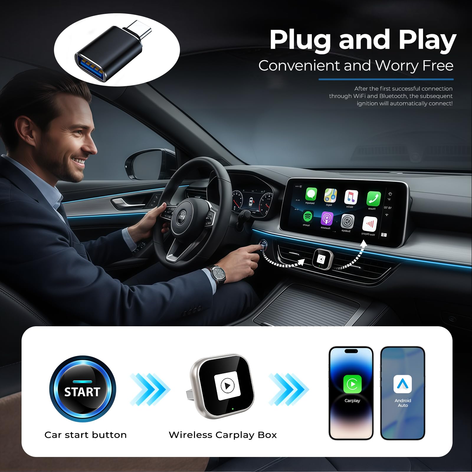Adaptateur carplay sans Fil,Car Play sans Fil,Cle carplay sans Fil,Plug and Play,Wi-FI 5,8GHz,Convertir Filaire en sans Fil,Compatible avec Les Voitures à partir de 2016 et iOS 10+ Android11+