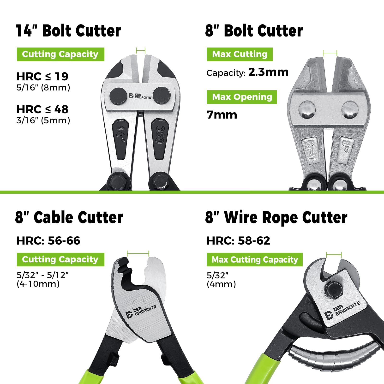 Der Erwachte Bolt Cutter Pliers Set - 4 Piece -6 Der Erwachte Bolt Cutter Pliers Set - 4 Piece -6