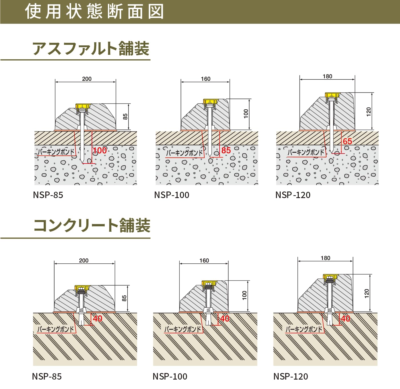 パーキンソンの法則 Amazon.co.jp: パーキンソンの法則 : C.N.パーキンソン, 森永