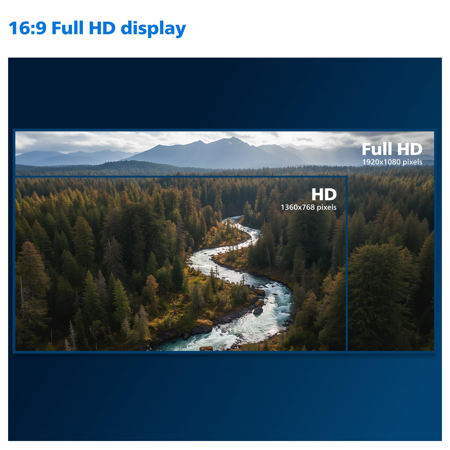 Philips 241V8LBS 24" LED FHD HDMI VGA Monitor 4 Year Manufacturer Warranty - 24' - 4