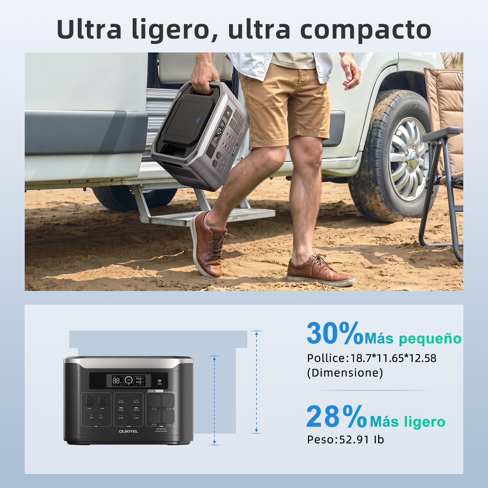 OUKITEL 3200W Generatore Solare con Pannello 4x200W, 2048Wh Espandibile fino a 16kWh Centrale Elettrica Portatile, Batteria LFP, Ricarica 1h, 16 Porte, Portable Power Station per Campeggio, Camper