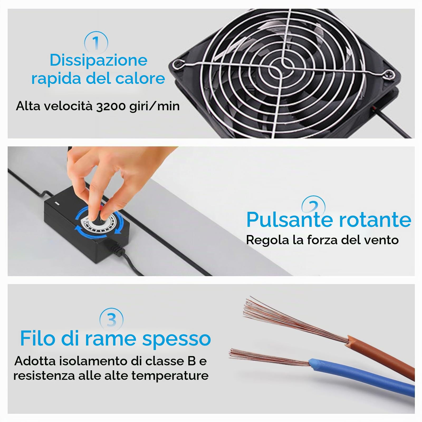 120 mm Ventola per alloggiamento PC, 3 pezzi Ventilatore PC con controllo della velocità, ultra silenzioso, doppio cuscinetto a sfere, AC 220 V 3000 giri/min, Ventole per PC Laptop, Router