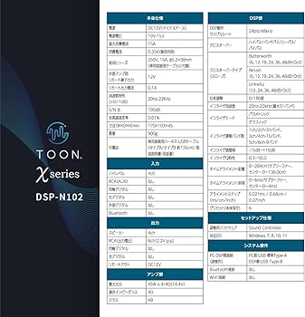 ビューティーとは様確認ページ 0298080.ZXEH | Littelfuse ボルト止め 車 ヒューズ 80A 32V dc | RS