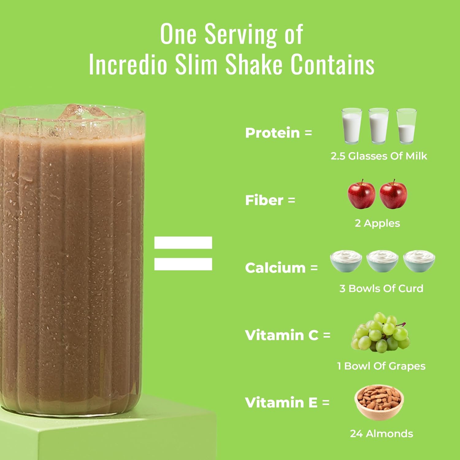 Review Incredio By Healthkart Slim Shake For Weight Management