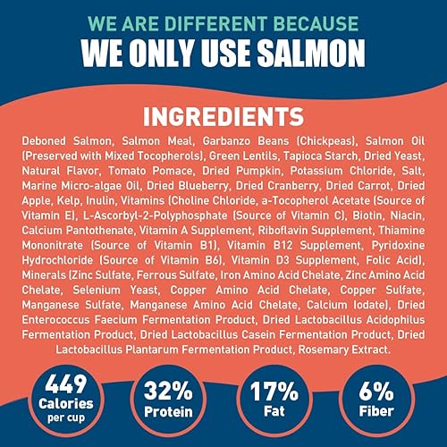 Miniatura 4 de Alaskan Gold SUPER3+ (Salmón+salmón crudo liofilizado + aceite de pescado de salmón) Alimento seco para perros  Cachorros y adultos  Alto en