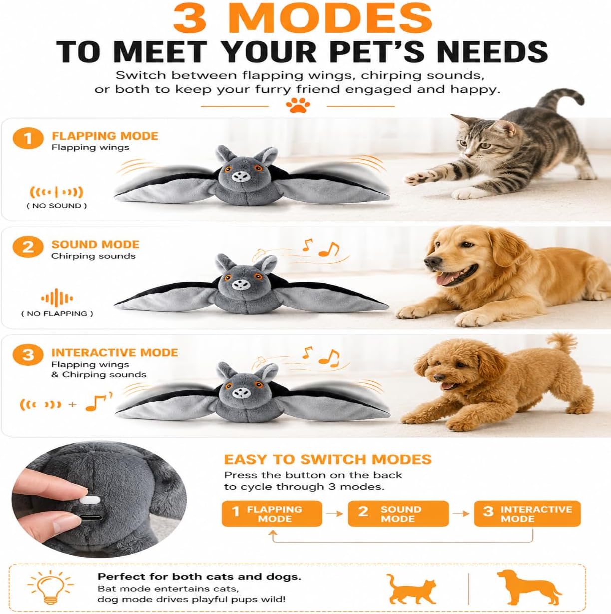 Flying Bat Dog Toy, Interactive Automatic Flapping Cat Toy with Smart Motor, USB Rechargeable Plush Bat, 3 Play Modes, Hanging Indoor Cat Exercise Toy Compatible with Cat Teaser Wand image 3