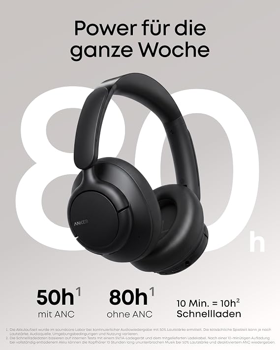 soundcore Anker Q31i Active Noise Cancelling Headphones Hi-Res Audio