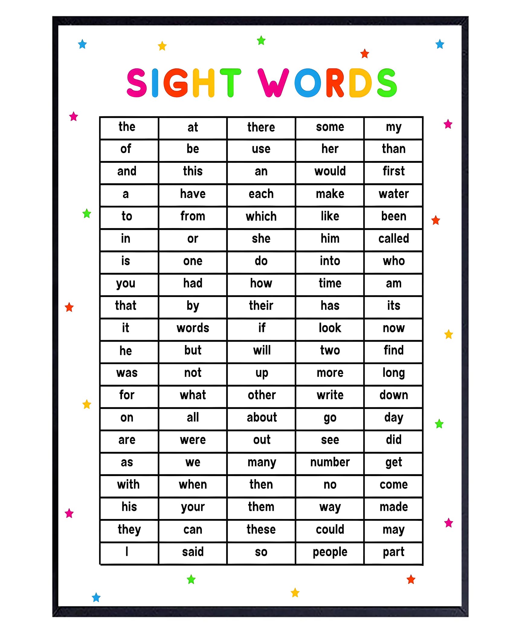 ARBOMG Sight Words100 Sight Words Posters Educational Charts, Classroom Wall Art, Homeschool poster, Classroom decor,Nursery decor classroom, homeschool place, children's bedroom, playroom