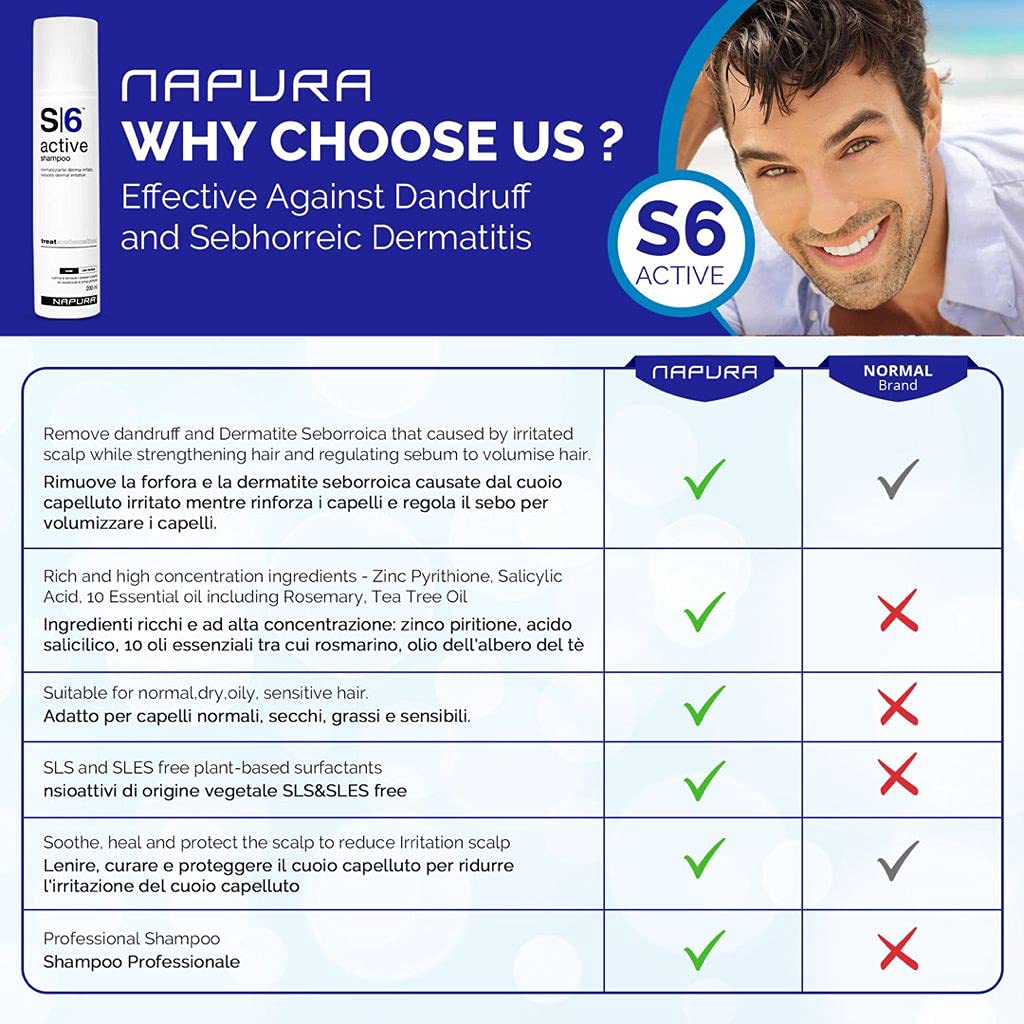 Napura S6 200ml Anti dandruff shampoo for dandruff scalp treatment Clarifying Shampoo to