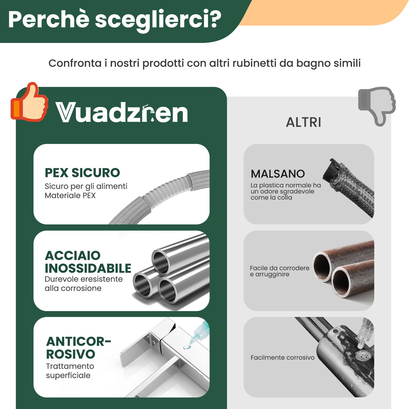 Rubinetto da bagno con scarico, miscelatore monocomando per lavabo, in acciaio inox (1, cromato con scarico)