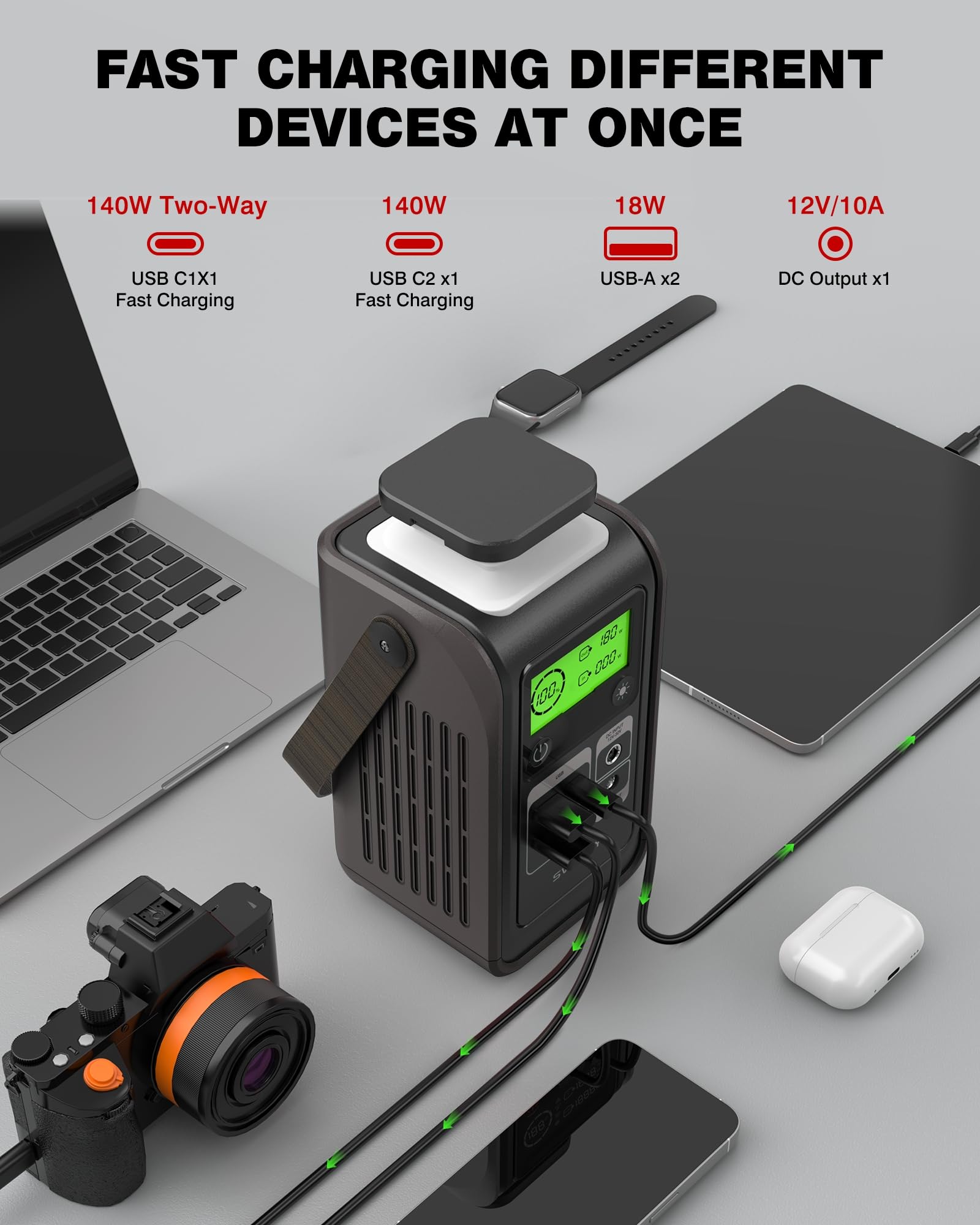 Tragbare Powerstation S200 mit 100W Solarpanel, 192Wh LiFePO4 Akku Powerbank, 140W Beiseitige Schnellladung USB-C, 180W Solargenerator für Camping Reisen Notfälle