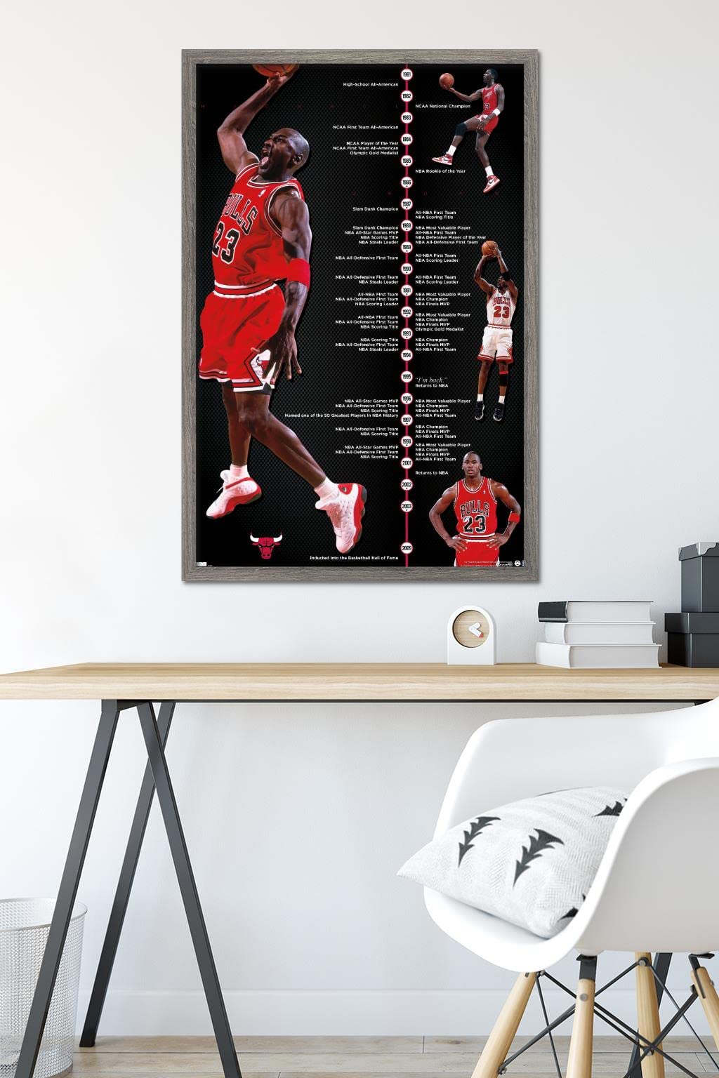 Amazon.com: Trends International Michael Jordan - Timeline Wall