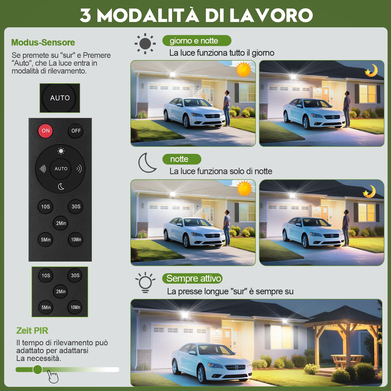 Sararoom 2×150W Faretto Led da Esterno con Sensore di Movimento, 15000LM Faro Proiettori - 108Leds 6500K Bianca Fredda Luci di Sicurezza IP65 Impermeabile Lampade da parete per Giardino Garage Cortile