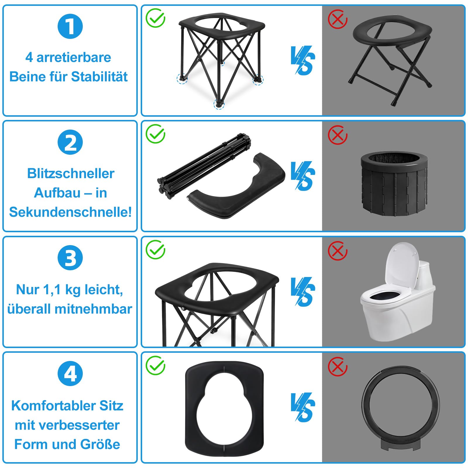 Toilettes pliantes mobiles, faciles à transporter, pour le camping, les secours, le jardin, la tente, la voiture et l'extérieur, les toilettes de camping pliables