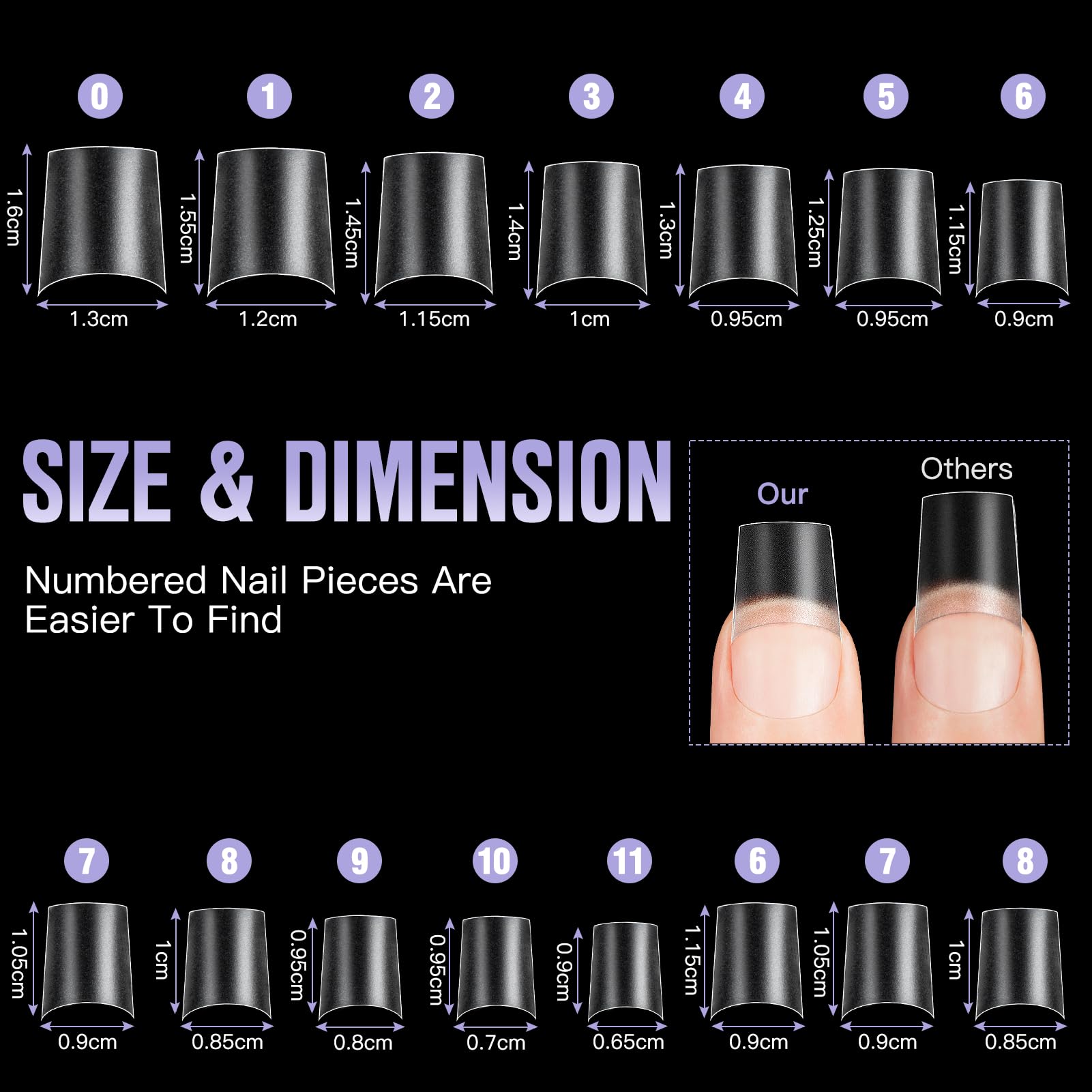 Kiiwah 300 Pcs Short Coffin False Nail Tips Kit - Image 3